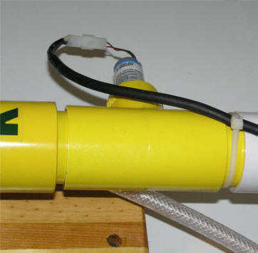 Gas Blending Controller